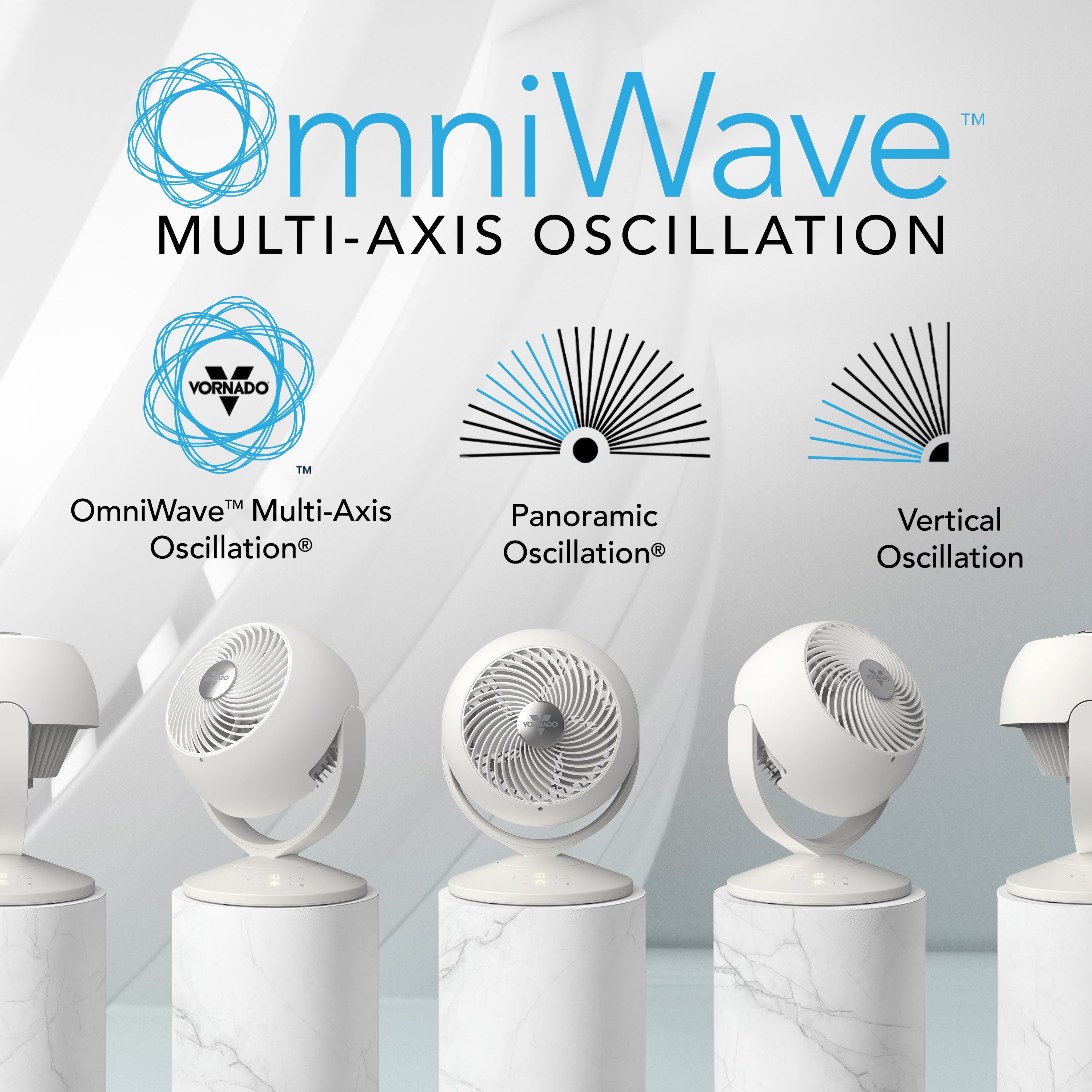 OmniWave multi-axis oscillation fans with brand logo and features on a white background