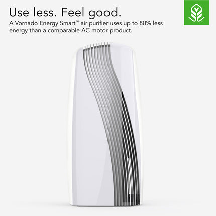 Vornado Energy Smart air purifier on a white background with energy-saving text.