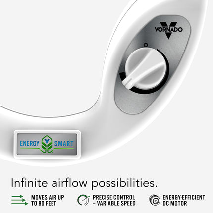 Vornado air circulation product with control knob and energy smart label on a white background