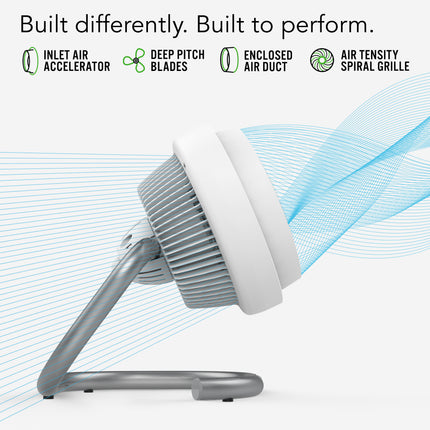 Air circulator with features highlighted on a white background