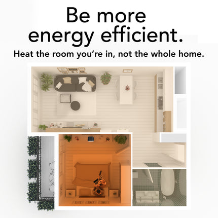 Image saying heat the room you're in, not the whole home.