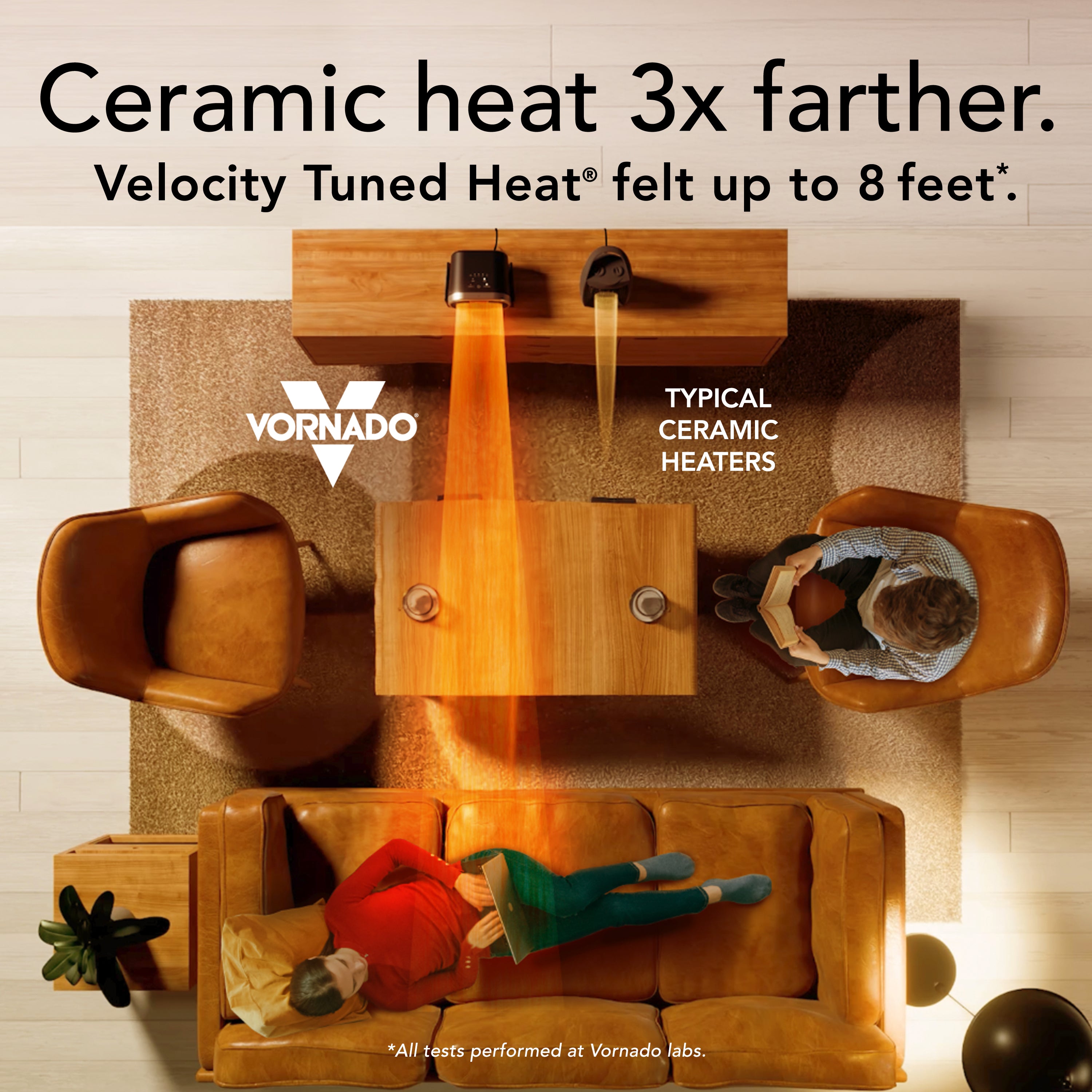 Vornado heater being compared to typical ceramic heaters.