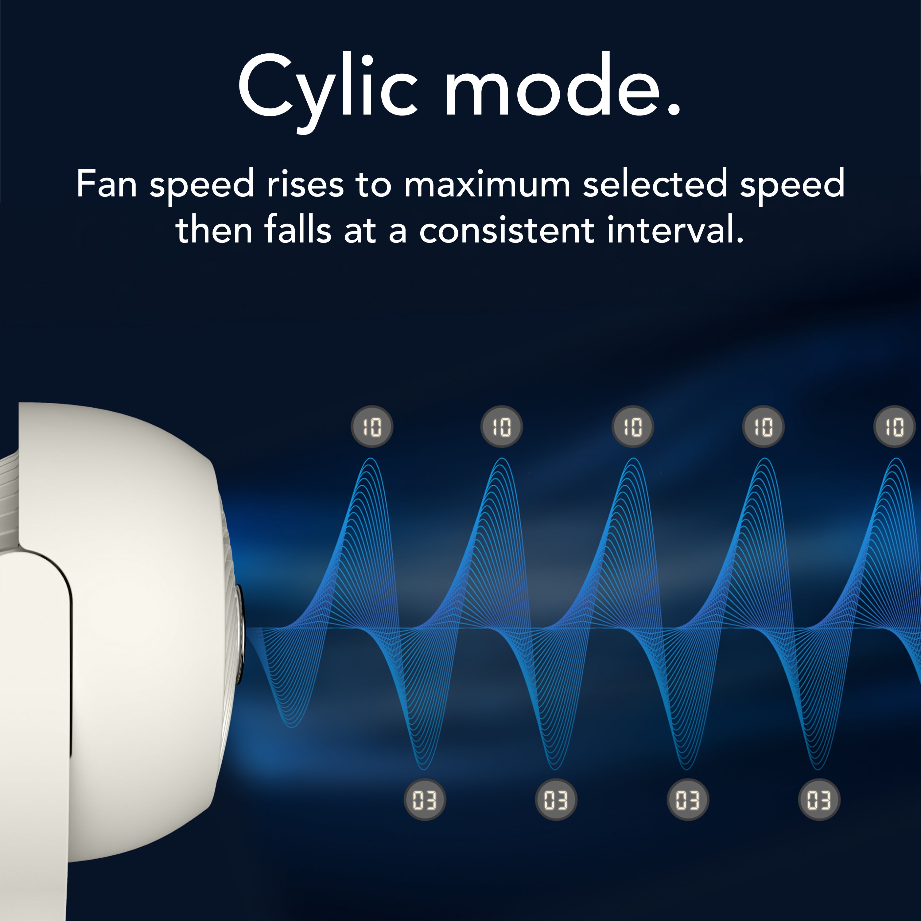 Fan with cyclic mode illustration on a dark background