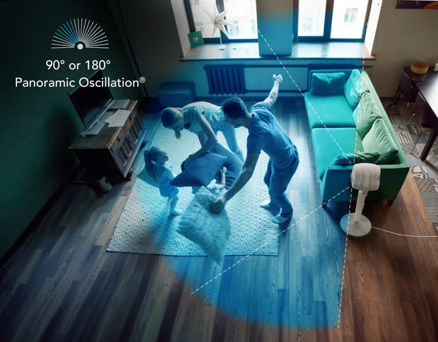 Top view of a family having a pillow fight in their living room. EOS 9S is to the side with a blue overlay coming out of it, showing the 90° or 180° panoramic oscillation.