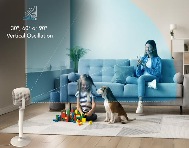 A mother and daughter in a living room. The mother is on the couch while her daughter is playing on the floor with her dog. EOS 9S is to the side with a blue overlay coming out of it, showing the 30°, 60° or 90° vertical oscillation.