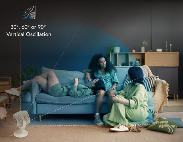 Three women in a living room. Two are sitting on a couch while one is sitting on the floor. EOS 9 is to the side with a blue overlay coming out of it, showing the 30°, 60° or 90° vertical oscillation.