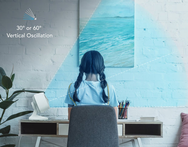 Back view of a woman sitting at a desk. To her right is to the side view of Movio 6 with a blue overlay coming out of it, showing the 30° or 60° vertical oscillation.