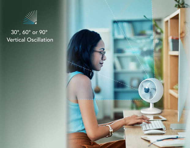 Woman working at desk. Three women in a living room. Omnio 7 is to the side with a blue overlay coming out of it, showing the 30°, 60° or 90° vertical oscillation.