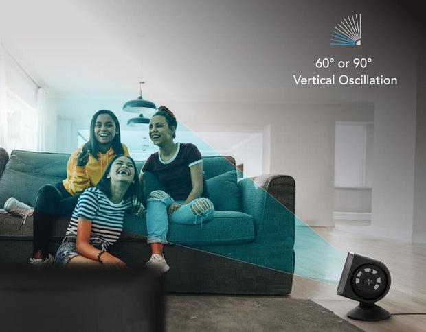 Three women in a living room. Two are sitting on a couch while one is sitting on the floor. Strata 8 Omni is to the side with a blue overlay coming out of it, showing the 60° or 90° vertical oscillation.