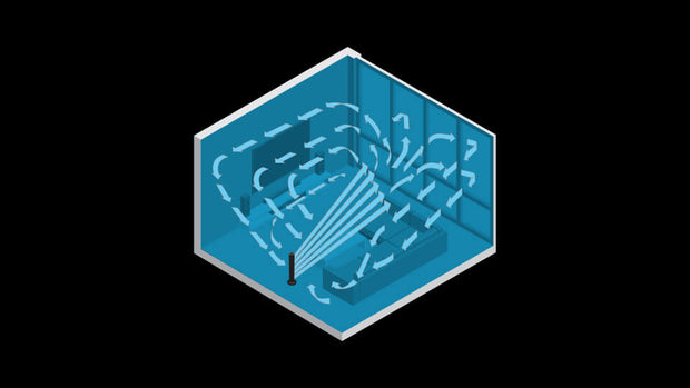 Graphic showing a black Vornado tower fan Whole Room air circulation with blue arrows showing the air circulation in a room.