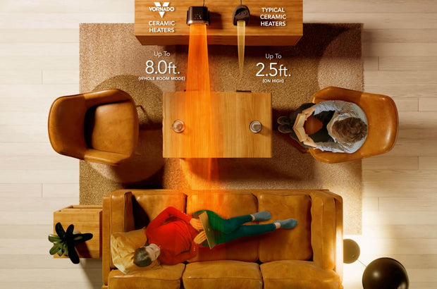 Top view of a woman and a man in a living room. On a nearby cabinet is VC-01 and a typical ceramic heater. there is a comparison of how far the heat can go. VC-01 goes up to 8 ft. in whole room mode, while the typical heater goes 2.5 ft. on high.