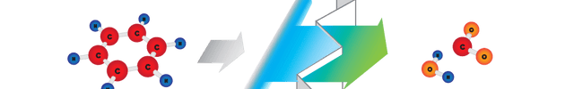 Graphic showing the Breaking Down of a VOC Molecule The first image shows a harmful gas molecule. Then there is a grey arrow point to a blue gradient line the represent a UV Lamp that goes into TiO2 (Photocatalyst). A Green arrow emerges pointing to a now harmless gas molecule of h2O & CO2