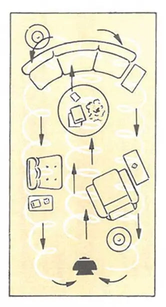 Original whole room circulation graphic.