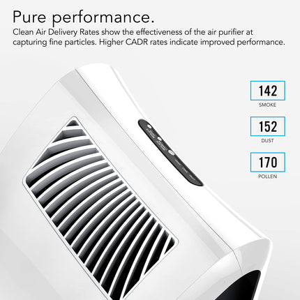 AC350 Air Purifier with HEPA Filtration
