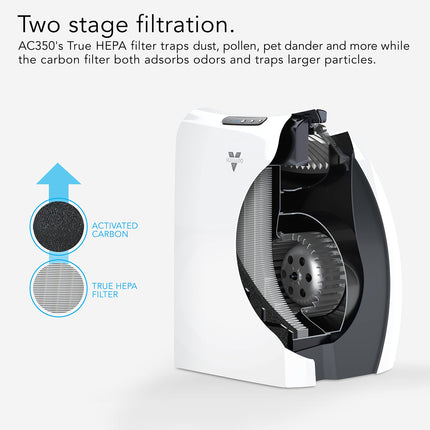 AC350 Air Purifier with HEPA Filtration