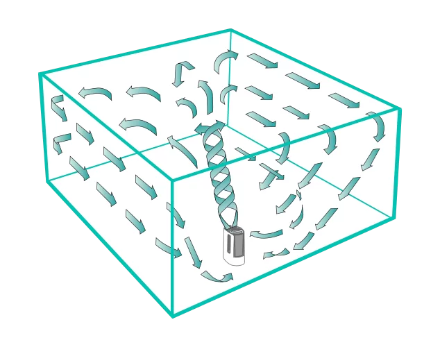 Graphic showing votex humidification with green arrows showing the humidification in a room.