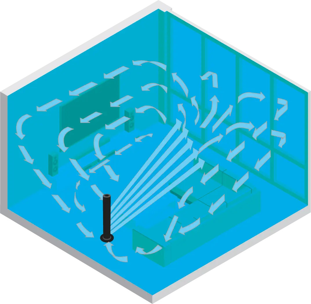 Graphic showing a black Vornado tower fan Whole Room air circulation with blue arrows showing the air circulation in a room.
