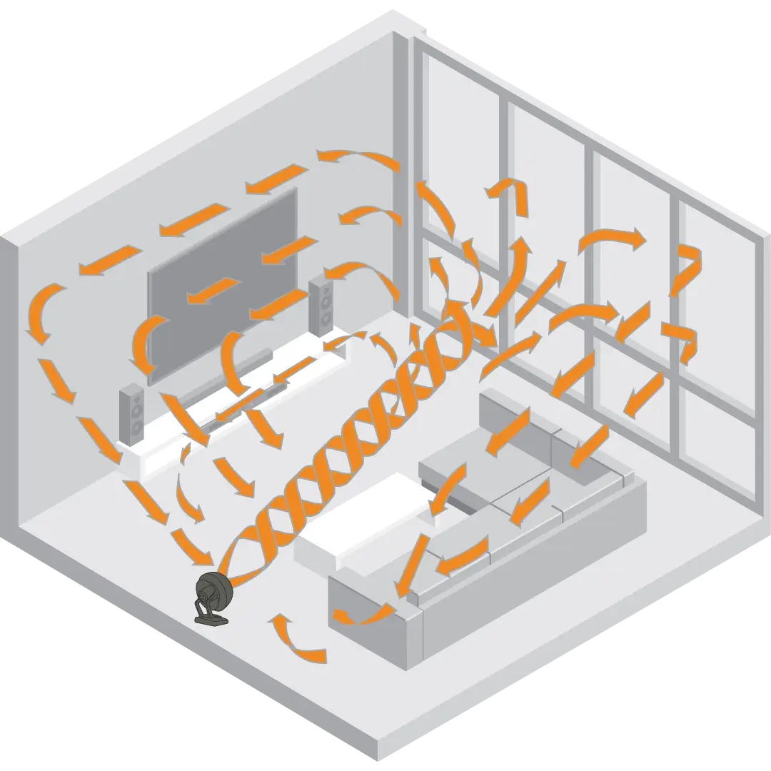 Graphic showing a gunmetal Vornado vheat heater whole room circulation with orange arrows showing the air circulation in a room.