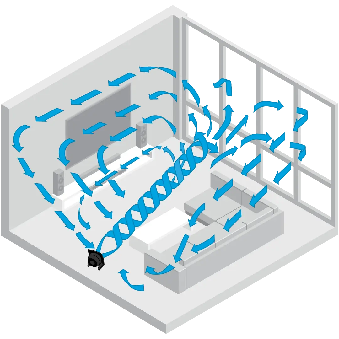 Graphic showing a black Vornado panel fan Whole Room air circulation with blue arrows showing the air circulation in a room.