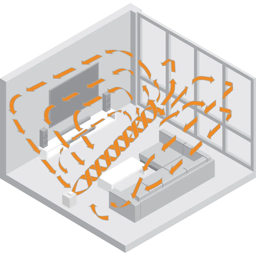 Graphic showing a white Vornado square heater whole room circulation with orange arrows showing the air circulation in a room.