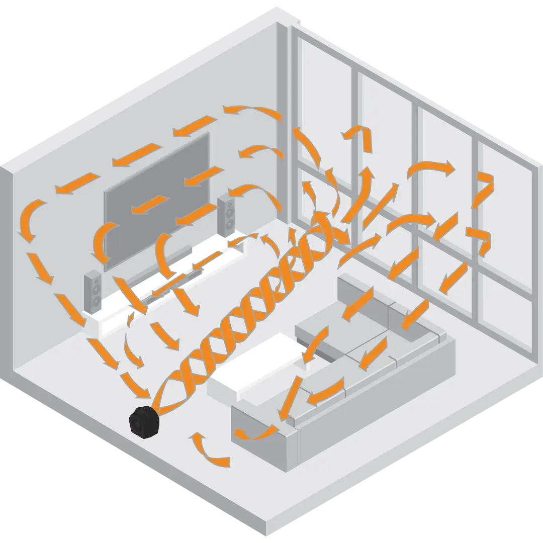 Graphic showing a black Vornado velocity heater whole room circulation with orange arrows showing the air circulation in a room.