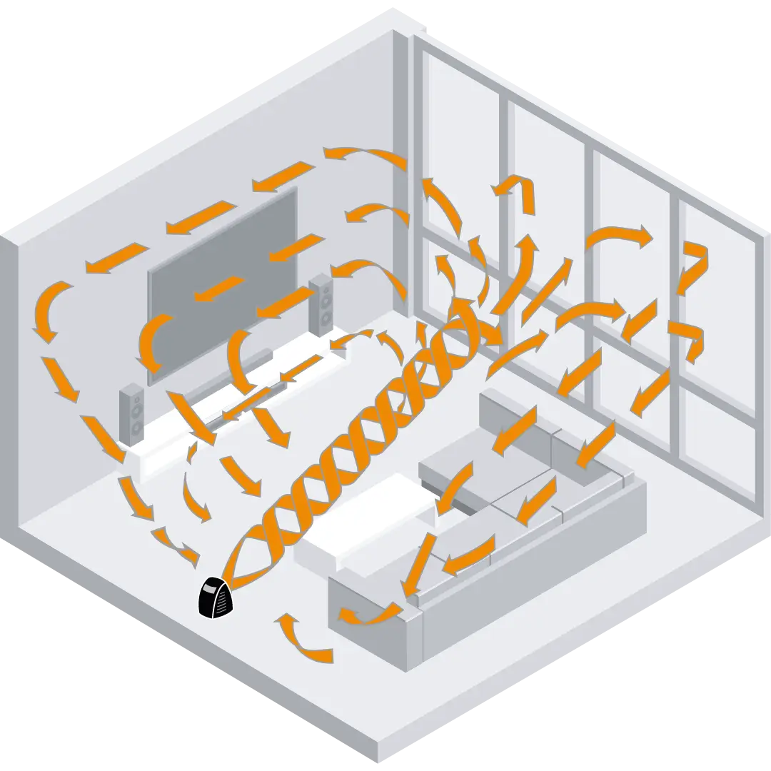 Graphic showing a black Vornado heater whole room circulation with orange arrows showing the air circulation in a room.