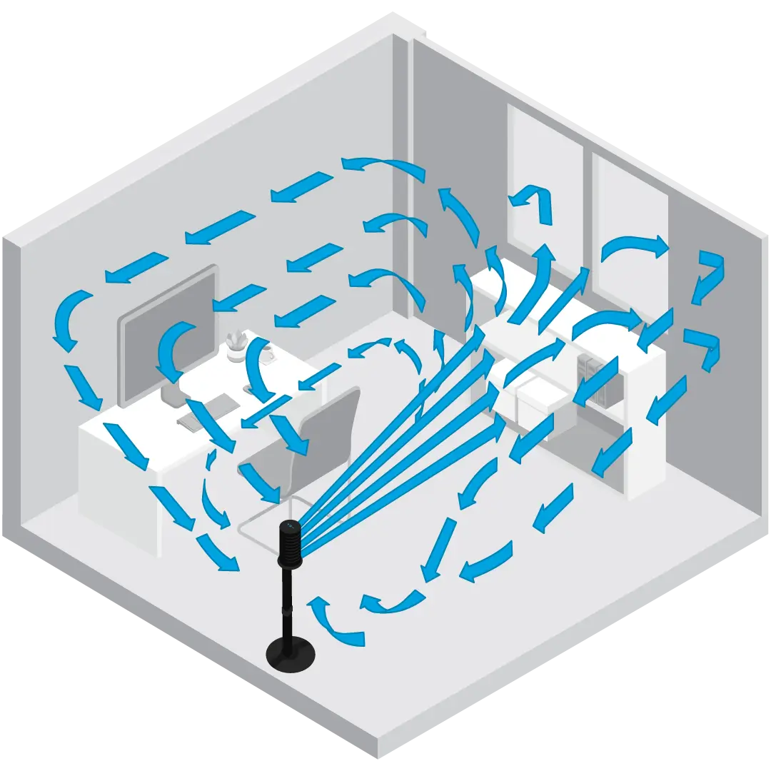 Graphic showing Vornado Atom Whole Room air circulation with blue arrows showing the air circulation in a room.