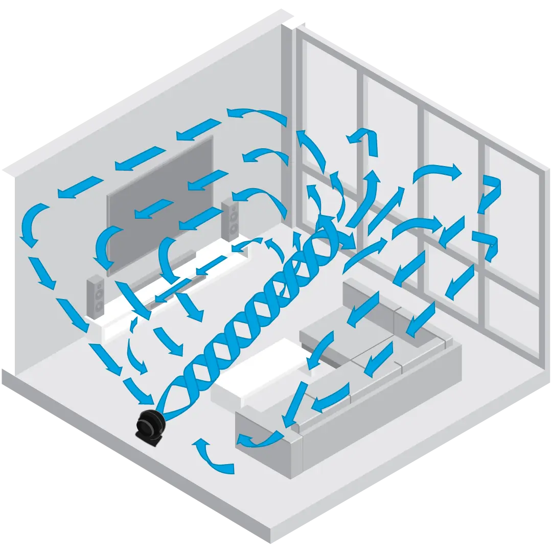 Graphic showing Vornado floor fan Whole Room air circulation with blue arrows showing the air circulation in a room.