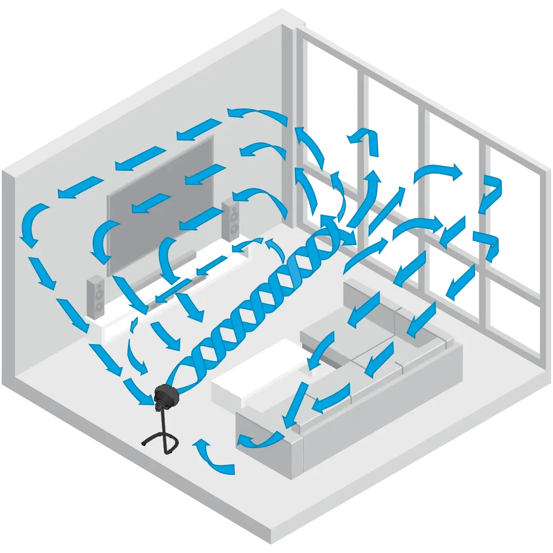 Graphic showing a black Vornado pedestal fan Whole Room air circulation with blue arrows showing the air circulation in a room.