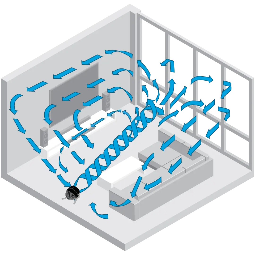 Graphic showing a black Vornado pivot fan Whole Room air circulation with blue arrows showing the air circulation in a room.