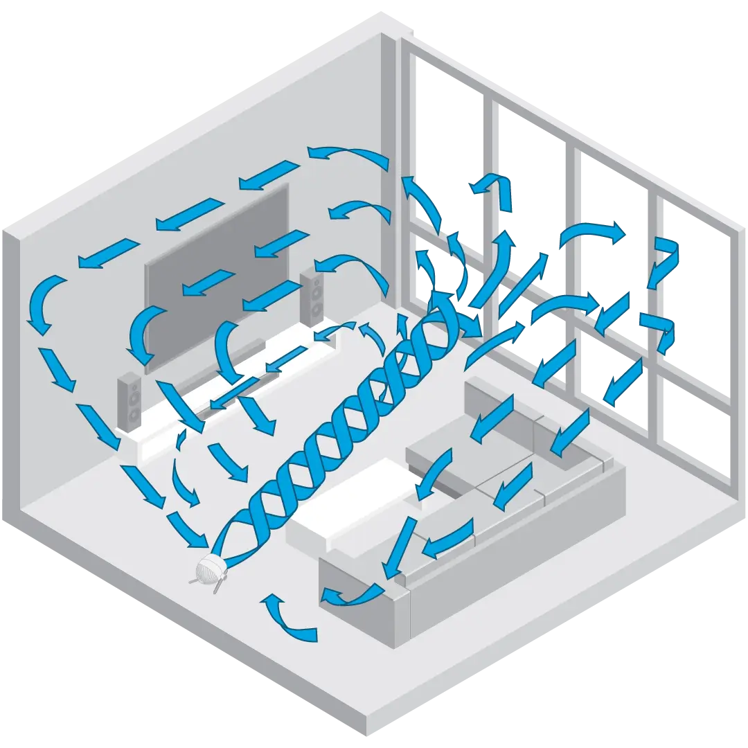 Graphic showing a white Vornado pivot fan Whole Room air circulation with blue arrows showing the air circulation in a room.