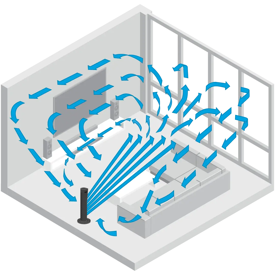 Graphic showing a black Vornado tower fan Whole Room air circulation with blue arrows showing the air circulation in a room.