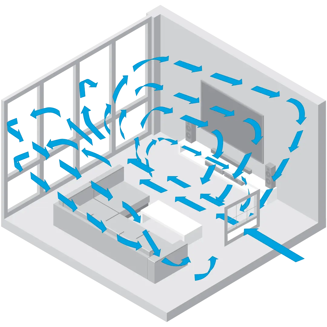 Graphic showing a white Vornado window fan Whole Room air circulation with blue arrows showing the air circulation in a room.