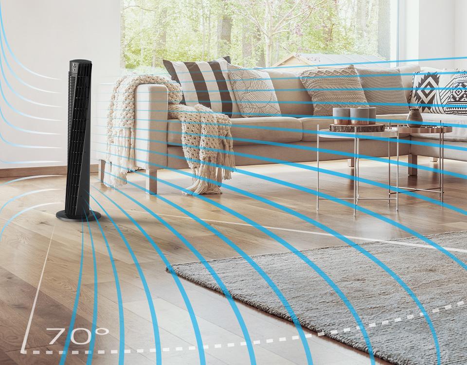 An image showing the OSC73's tower fan's V flow. OSC73 is in a living room near a cream couch with matching pillows and a white knitted throw blanket. There are white and blue waves along with a dotted curved line that says 70 degrees to show the flow of the oscillation.