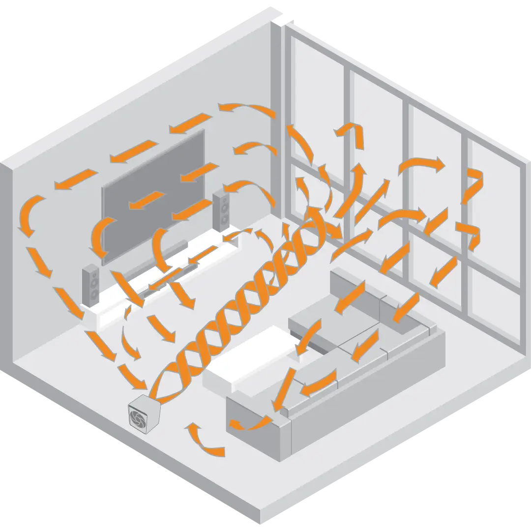 Graphic showing a gray Vornado Velocity Cube heater whole room circulation with orange arrows showing the air circulation in a room.